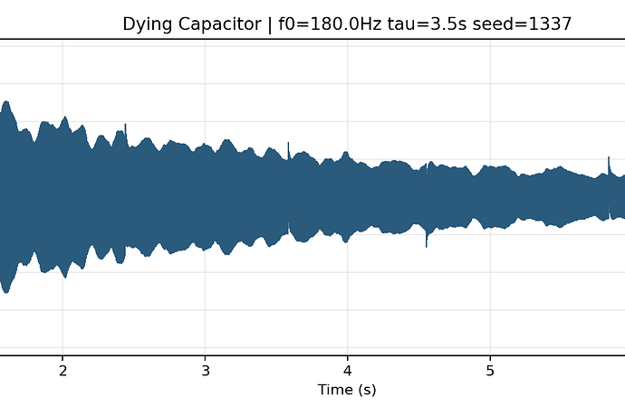 dying_capacitor_waveform.png