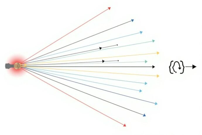 Diagram showing parallels between electromagnetic field lines and data flow paths in AI.