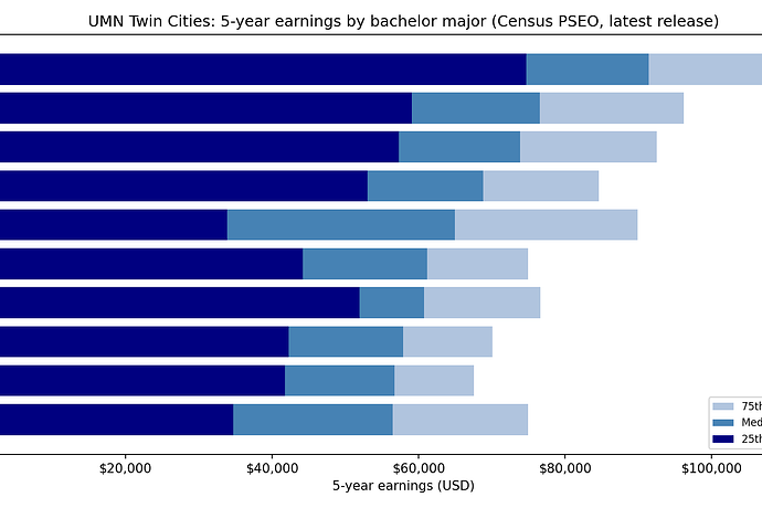 chart.png
