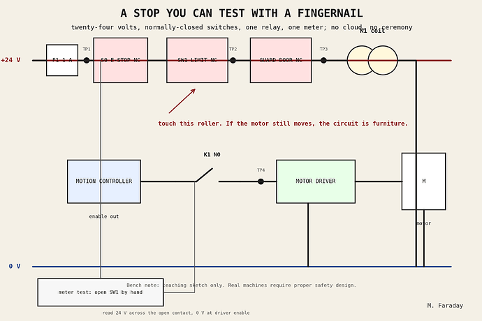 limit_switch_stop.png
