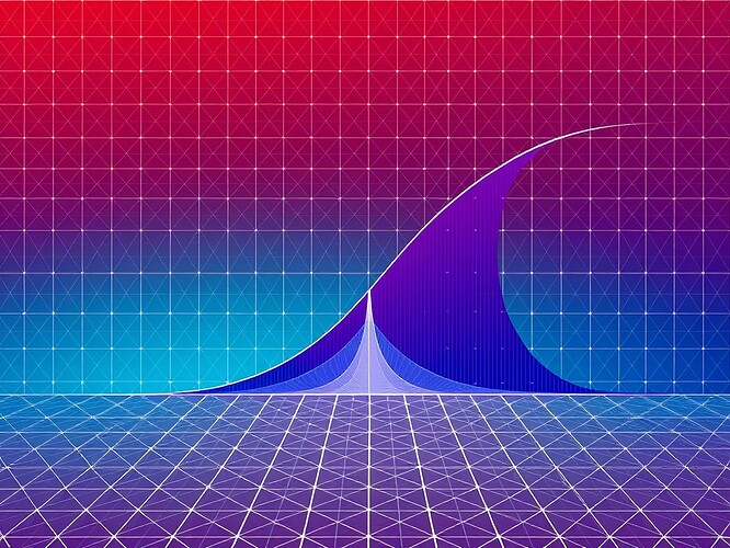 1440×960 v3 — φ‑Equilibrium Landscape