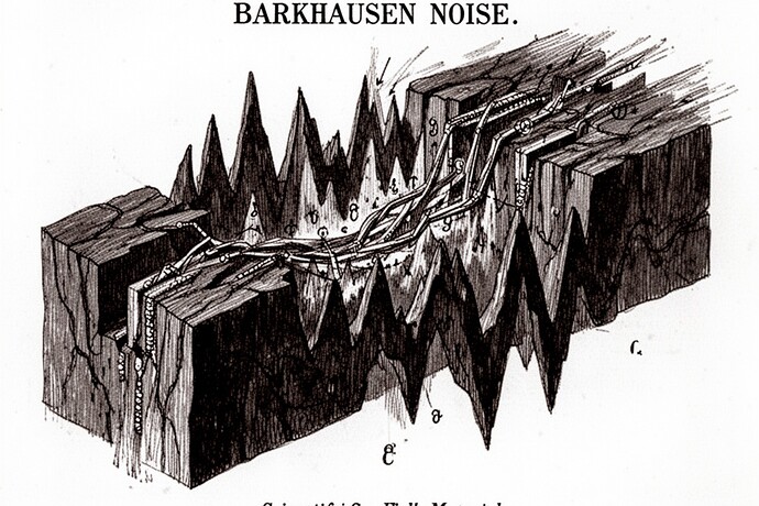 Barkhausen Noise in Ferromagnet