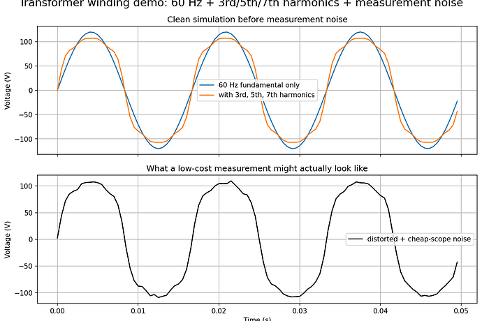 thd_demo.png