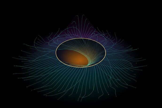 Consent Potential Field