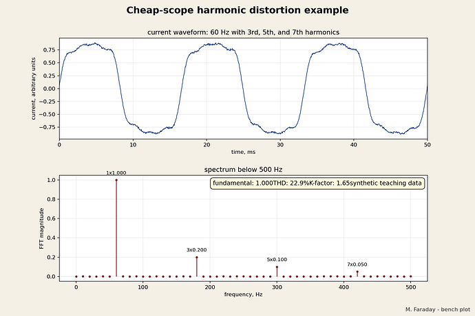 thd_example_plot.png